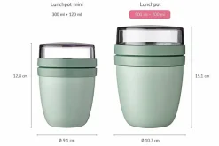 Lunchpot Ellipse