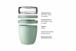 Lunchpot Ellipse