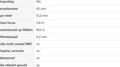 Robin 10x42 Verrekijker